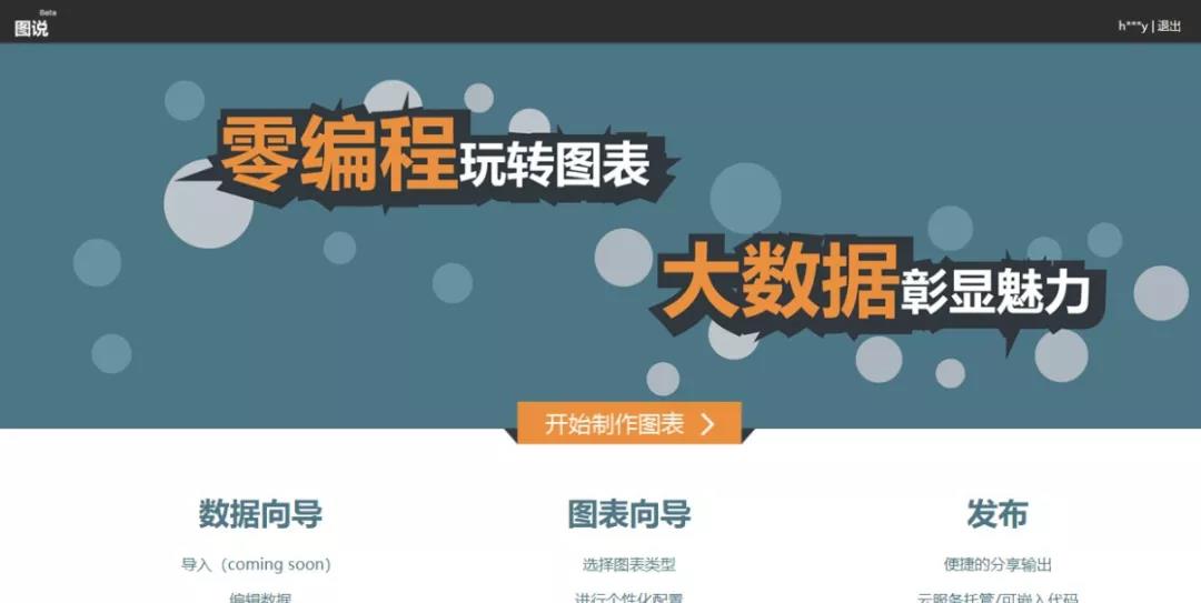 既好看又方便快捷，5个在线图表制作工具