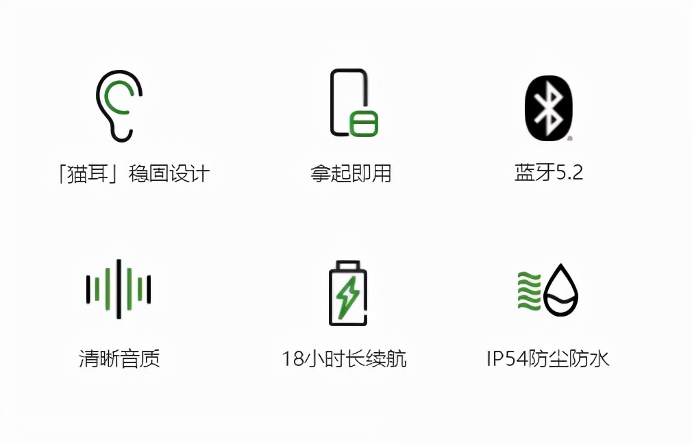 年度最全耳机推荐，这样买准没错