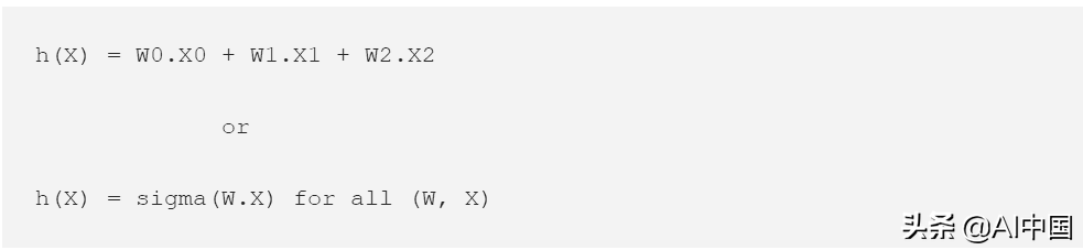 零基础深度学习入门：由浅入深理解反向传播算法