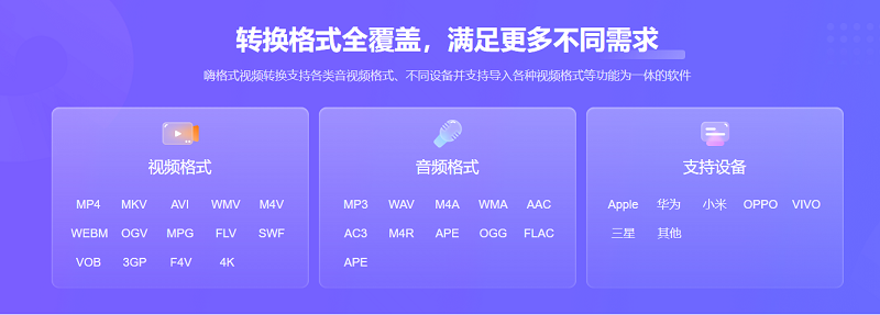 软件上新：嗨格式视频转换器 1.0 面世