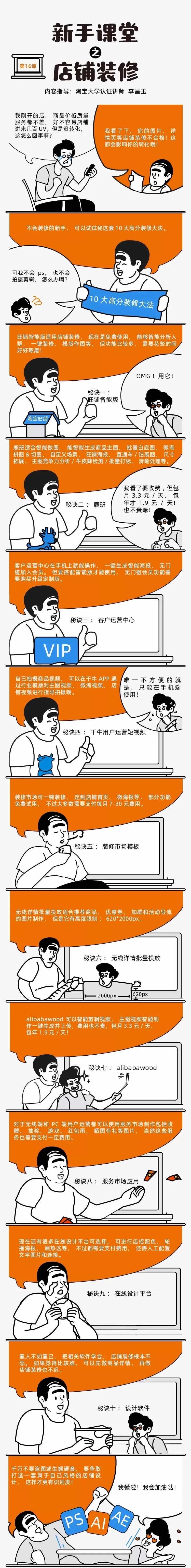 【新手课堂】店铺装修必须知道的10个工具 ！