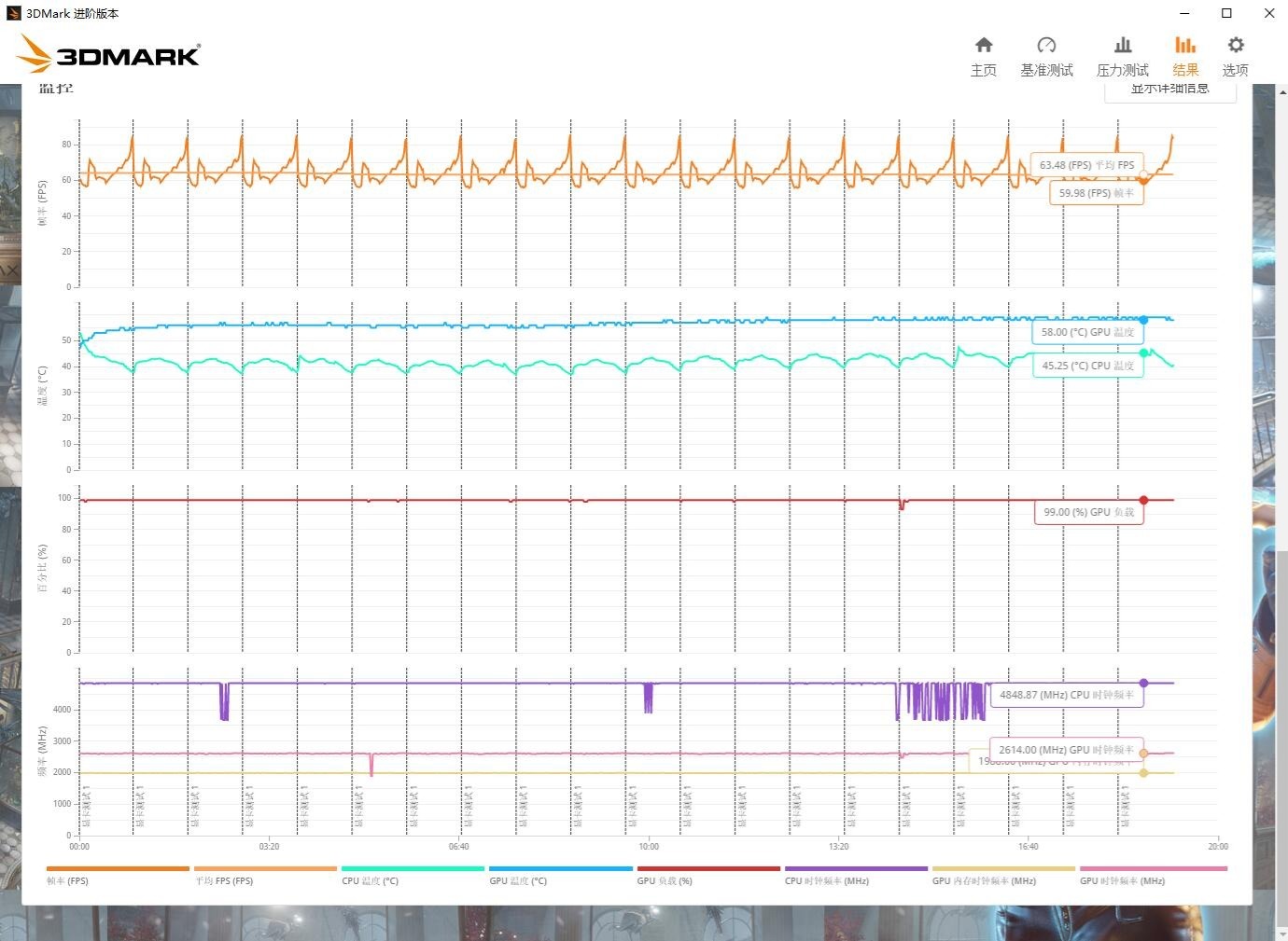 颜值出众，散热给力、华擎RX6600XT幻影电竞PGD显卡 评测