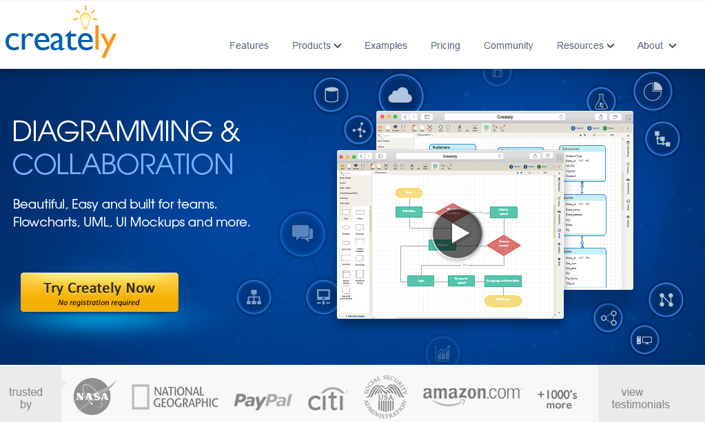 4款好用流程图工具，可避坑