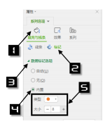 玩转WPS表格 - 自定义样式图表模板