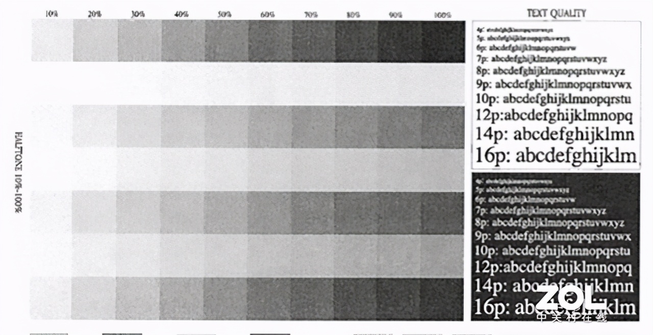 对效率的全新解读 惠普MFP M431f评测